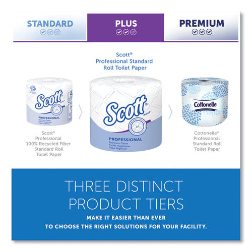 Scott Essential Standard Roll Bathroom Tissue, Septic Safe, 2-Ply, White, 550/Roll, 20 Rolls/cs