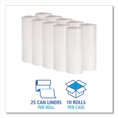 24x23 .4 mil 10 Gal, Boardwalk Low-Density Waste Can Liners, White, Perforated Roll, 500/cs